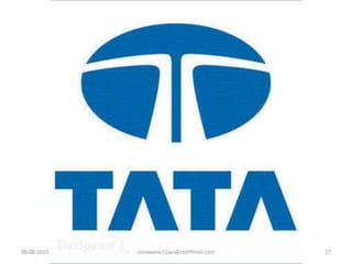 06-08-2015 sonawane11jan@rediffmail.com 27
 