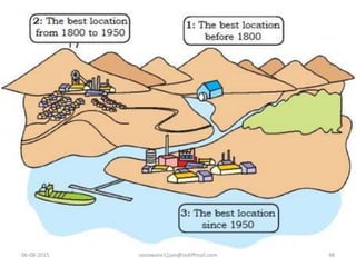 06-08-2015 sonawane11jan@rediffmail.com 48
 