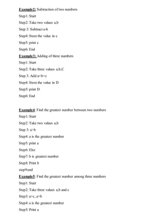 CLASS VIII COMPUTERS FLOW CHART AND ALGORITHM | PDF