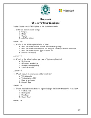 20
Exercises
Objective Type Questions
Please choose the correct option in the questions below.
1. Data can be visualized using:
a. Graphs
b. Maps
c. Charts
d. All of the above
Answer – d.
2. Which of the following statement is false?
a. Data visualization can absorb information quickly.
b. Data visualization decreases the insights and takes slower decisions.
c. Data visualization is a type of visual art.
d. None of the above
Answer -b.
3. Which of the following is a use case of data visualization?
a. Healthcare
b. Sales and Marketing
c. Politics/Campaigning
d. All of the above
Answer – d.
4. Which format of data is easiest for analysis?
a. Tabular data
b. Text data in a PDF
c. Data in an image
d. Speech data
Answer - a
5. Which visualization is best for representing a relation between two variables?
a. Scatter plot
b. Histogram
c. Pie chart
d. Gantt Chart
Answer – a
 