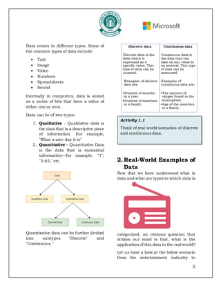 2
Data comes in different types. Some of
the common types of data include:
• Text
• Image
• Video
• Numbers
• Spreadsheets
• Sound
Internally in computers, data is stored
as a series of bits that have a value of
either one or zero.
Data can be of two types:
1. Qualitative - Qualitative data is
the data that is a descriptive piece
of information. For example,
"What a nice day it is"
2. Quantitative – Quantitative Data
is the data that is numerical
information—for example, "1",
"3.65," etc.
Quantitative data can be further divided
into subtypes "Discrete" and
"Continuous."
2. Real-World Examples of
Data
Now that we have understood what is
data and what are types in which data is
categorized, an obvious question that
strikes our mind is that, what is the
application of this data in the real world?
Let us have a look at the below scenario
from the entertainment industry to
Activity 1.1
Think of real world scenarios of discrete
and continuous data.
 