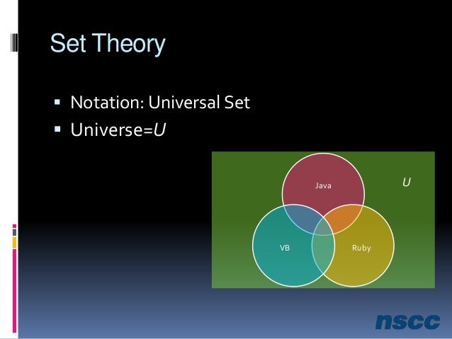 class 5 set theory and venn diagrams set notation venn diagram calculator
