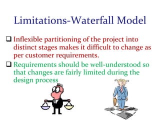 Limitations-Waterfall Model
 Inflexible partitioning of the project into
distinct stages makes it difficult to change as
per customer requirements.
 Requirements should be well-understood so
that changes are fairly limited during the
design process

 