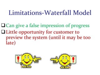 Limitations-Waterfall Model
Can give a false impression of progress
Little opportunity for customer to
preview the system (until it may be too
late)

 