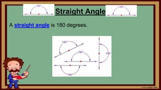 Straight Angle
A straight angle is 180 degrees.
 
