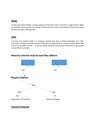 WAN:
A wide area network (WAN), is a large network of information that is not tied to a single location. WANs
can facilitate communication, the sharing of information and much more between devices from around
the world through a WAN provider.
CAN:
A campus area network (CAN) is a computer network that spans a limited geographic area. CANs
interconnect multiple local area networks (LAN) within an educational or corporate campus. Most CANs
connect to the public Internet. ... In contrast, MANs and WANs may combine infrastructure operated by
several different providers.
Whereto internet must be exist Mac Address
1 2
Mac Mac
Physical Address
48bit
24bit 24bit
OUI VS
Organization Unit Identifier Vandor Spceification
Internet Protocol:
 