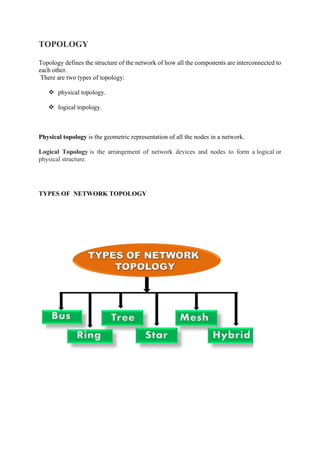 TOPOLOGY
Topology defines the structure of the network of how all the components are interconnected to
each other.
There are two types of topology:
❖ physical topology.
❖ logical topology.
Physical topology is the geometric representation of all the nodes in a network.
Logical Topology is the arrangement of network devices and nodes to form a logical or
physical structure.
TYPES OF NETWORK TOPOLOGY
 