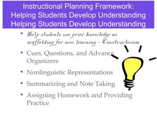 Instructional Planning Framework:
Helping Students Develop Understanding
Helping Students Develop Understanding
  • Help students use prior knowledge as
    scaffolding for new learning - Constructivism
  • Cues, Questions, and Advance
    Organizers
  • Nonlinguistic Representations
  • Summarizing and Note Taking
  • Assigning Homework and Providing
    Practice
 