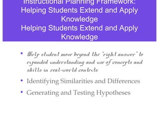 Instructional Planning Framework:
Helping Students Extend and Apply
            Knowledge
Helping Students Extend and Apply
            Knowledge

• Help student move beyond the “right answer” to
  expanded understanding and use of concepts and
  skills in real-world contexts
• Identifying Similarities and Differences
• Generating and Testing Hypotheses
 