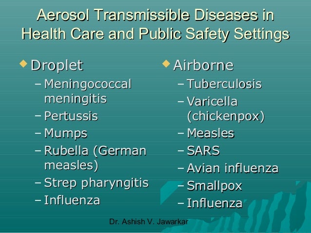 Infection And Control Of Aerosol Transmissable Diseases