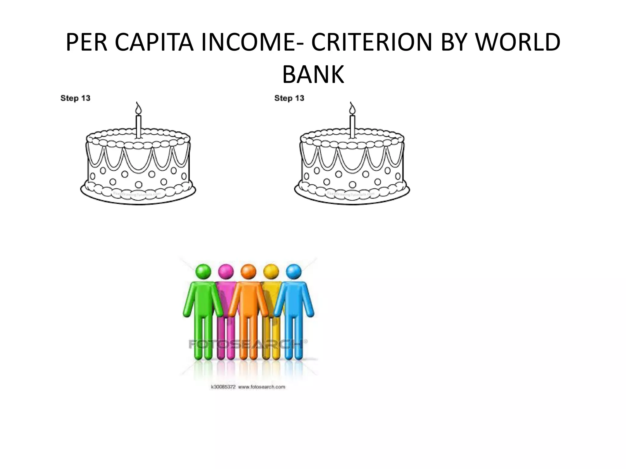 PER CAPITA INCOME- CRITERION BY WORLD
BANK
 