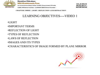 LEARNING OBJECTIVES----VIDEO 1
•LIGHT
•IMPORTANT TERMS
•REFLECTION OF LIGHT
•TYPES OF REFLECTION
•LAWS OF REFLECTION
•IMAGES AND ITS TYPES
•CHARACTERISTICS OF IMAGE FORMED BY PLANE MIRROR
 
