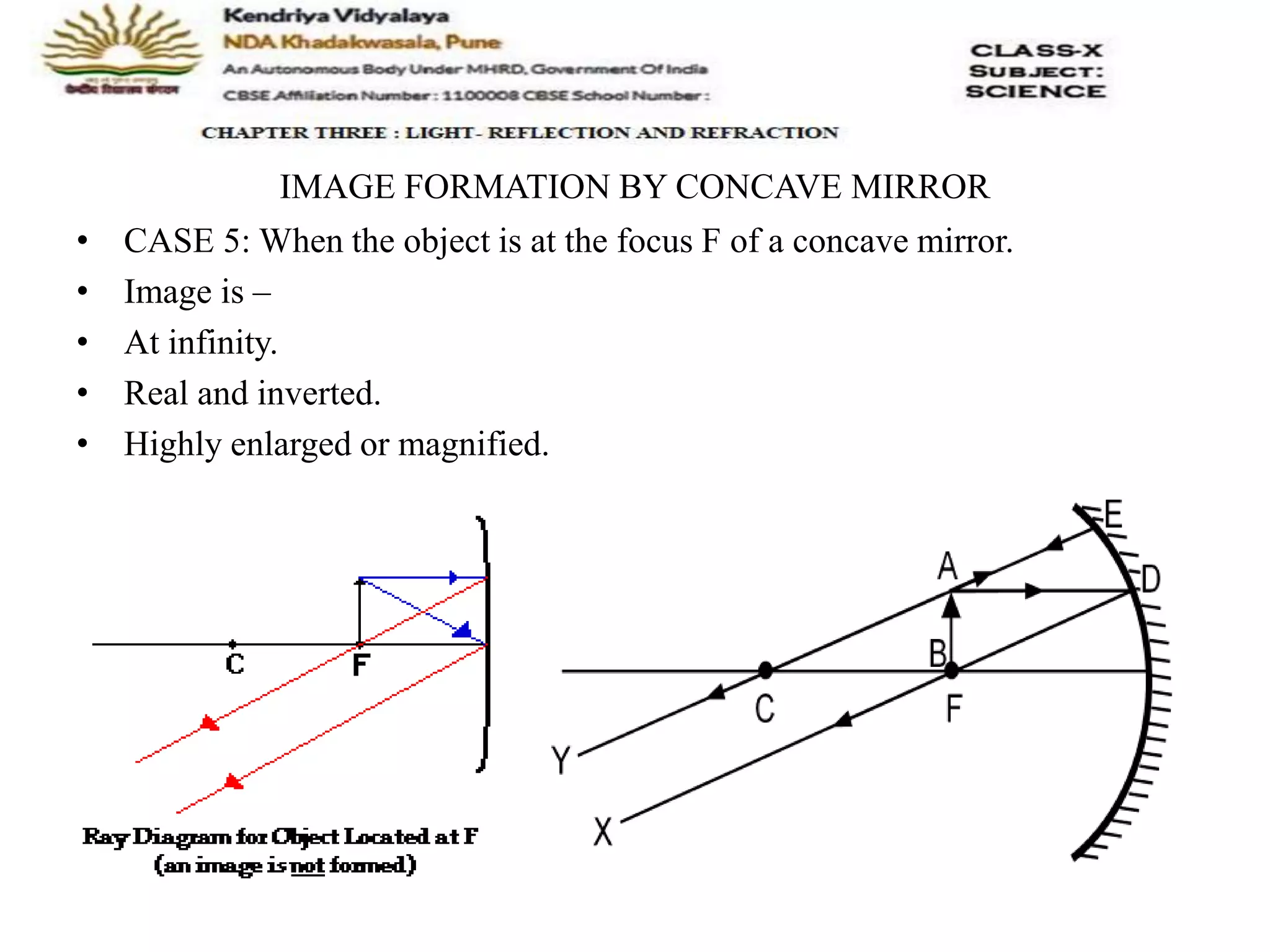 IMAGE FORMATION BY CONCAVE MIRROR
• CASE 5: When the object is at the focus F of a concave mirror.
• Image is –
• At infinity.
• Real and inverted.
• Highly enlarged or magnified.
 