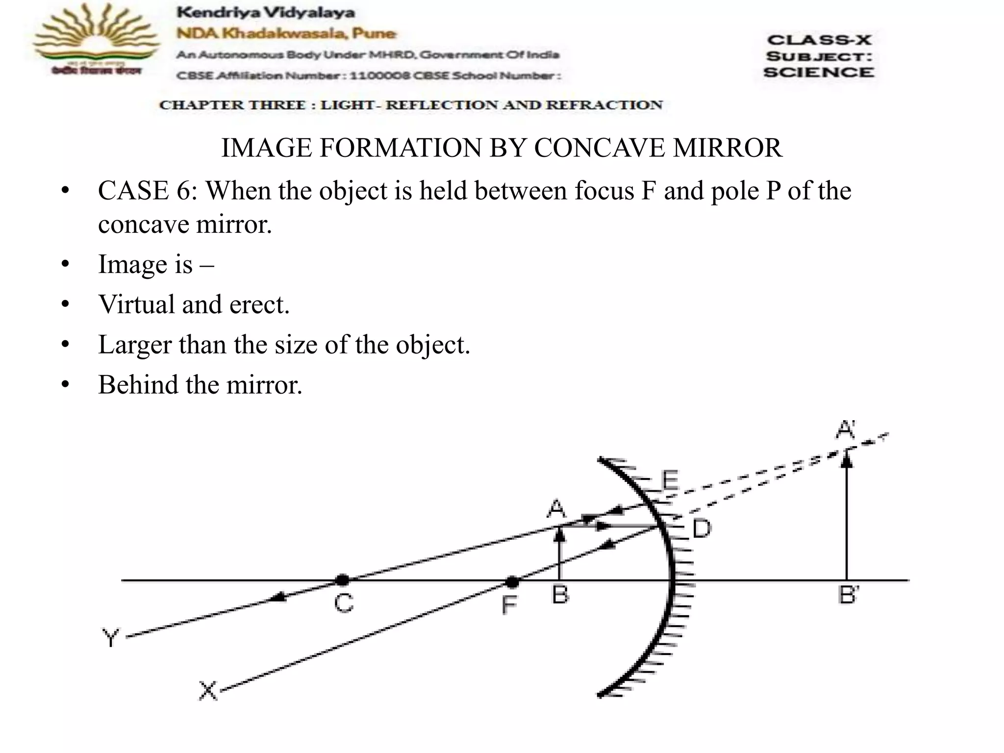 IMAGE FORMATION BY CONCAVE MIRROR
• CASE 6: When the object is held between focus F and pole P of the
concave mirror.
• Image is –
• Virtual and erect.
• Larger than the size of the object.
• Behind the mirror.
 