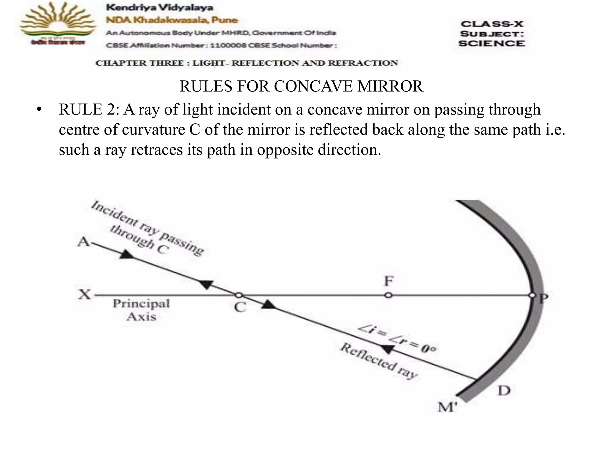 RULES FOR CONCAVE MIRROR
• RULE 2: A ray of light incident on a concave mirror on passing through
centre of curvature C of the mirror is reflected back along the same path i.e.
such a ray retraces its path in opposite direction.
 
