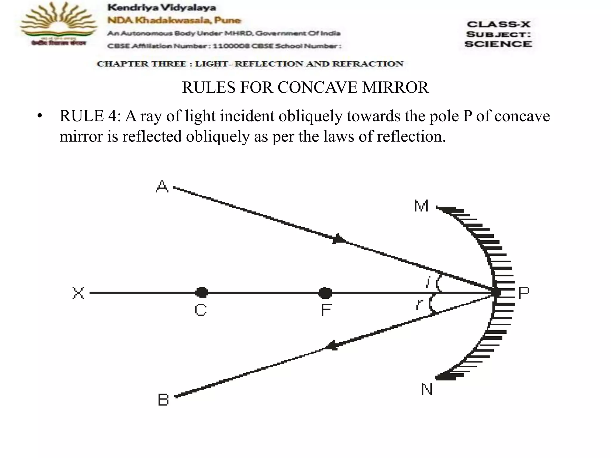 RULES FOR CONCAVE MIRROR
• RULE 4: A ray of light incident obliquely towards the pole P of concave
mirror is reflected obliquely as per the laws of reflection.
 