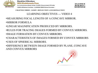 LEARNING OBJECTIVES --- VIDEO 4
•MEASURING FOCAL LENGTH OF A CONCAVE MIRROR.
•MIRROR FORMULA
•LINEAR MAGNIFICATION PRODUCED BY MIRRORS.
•RULES FOR TRACING IMAGES FORMED BY CONVEX MIRRORS.
•IMAGE FORMATION BY CONVEX MIRRORS.
•CHARACTERISTICS OF IMAGES FORMED BY CONVEX MIRRORS
•USES OF SPHERICAL MIRRORS.
•DIFFERENCE BETWEEN IMAGE FORMED BY PLANE, CONCAVE
AND CONVEX MIRRORS
 