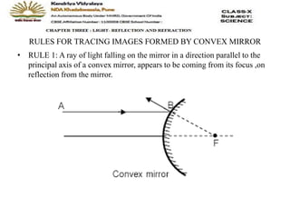 RULES FOR TRACING IMAGES FORMED BY CONVEX MIRROR
• RULE 1: A ray of light falling on the mirror in a direction parallel to the
principal axis of a convex mirror, appears to be coming from its focus ,on
reflection from the mirror.
 