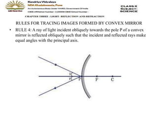 RULES FOR TRACING IMAGES FORMED BY CONVEX MIRROR
• RULE 4: A ray of light incident obliquely towards the pole P of a convex
mirror is reflected obliquely such that the incident and reflected rays make
equal angles with the principal axis.
 