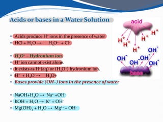 Class X Chapter 2 Acids, bases and salts full lecture notes 1.pdf