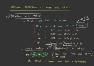 Class X Chapter 2 Acids, bases and salts full lecture notes 1.pdf