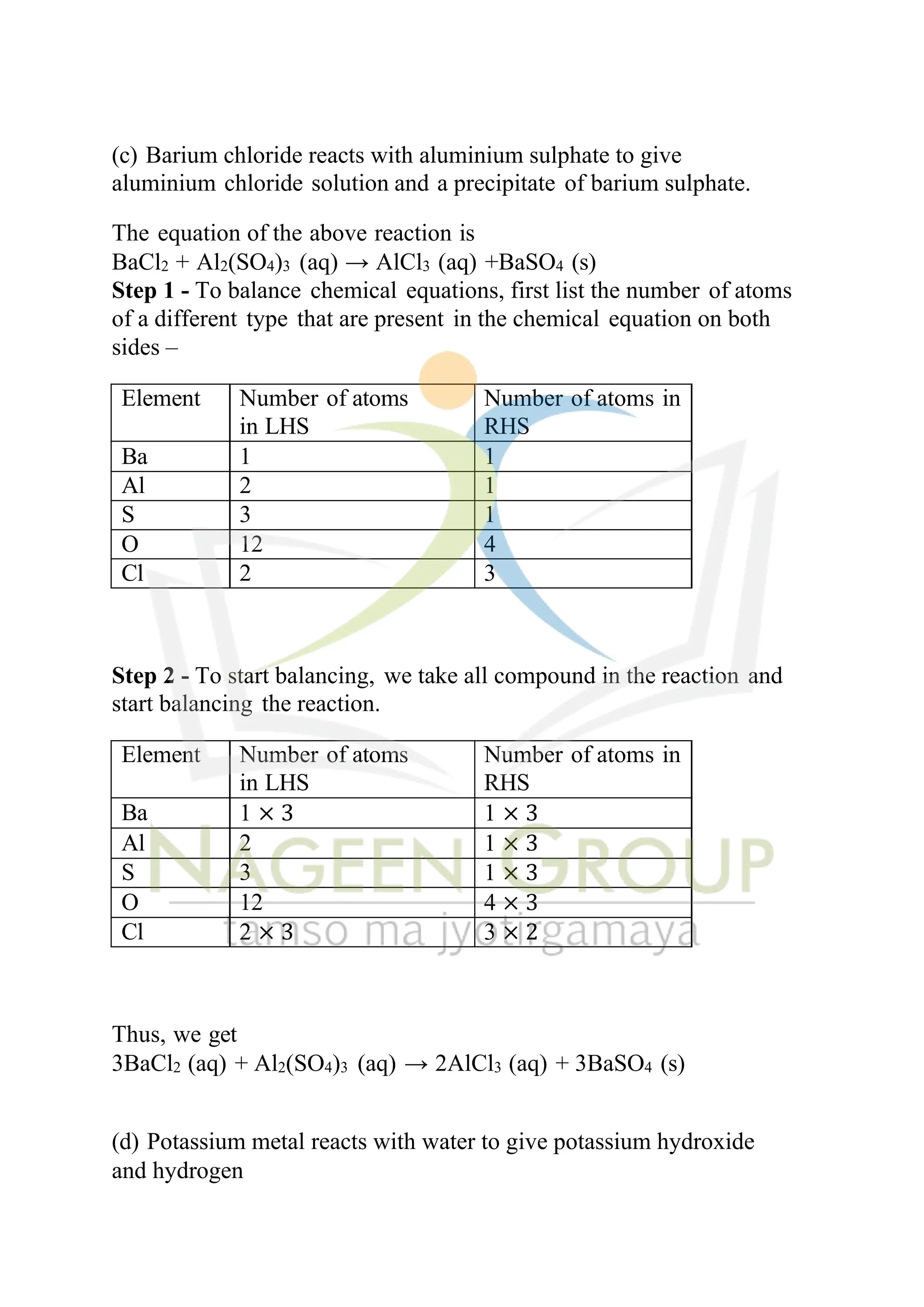 (c) Barium chloride reacts with aluminium sulphate to give
aluminium chloride solution and a precipitate of barium sulphate.
The equation of the above reaction is
BaCl2 + Al2(SO4)3 (aq) → AlCl3 (aq) +BaSO4 (s)
Step 1 - To balance chemical equations, first list the number of atoms
of a different type that are present in the chemical equation on both
sides –
Element Number of atoms
in LHS
Number of atoms in
RHS
Ba 1 1
Al 2 1
S 3 1
O 12 4
Cl 2 3
Step 2 - To start balancing, we take all compound in the reaction and
start balancing the reaction.
Element Number of atoms
in LHS
Number of atoms in
RHS
Ba 1 × 3 1 × 3
Al 2 1 × 3
S 3 1 × 3
O 12 4 × 3
Cl 2 × 3 3 × 2
Thus, we get
3BaCl2 (aq) + Al2(SO4)3 (aq) → 2AlCl3 (aq) + 3BaSO4 (s)
(d) Potassium metal reacts with water to give potassium hydroxide
and hydrogen
 