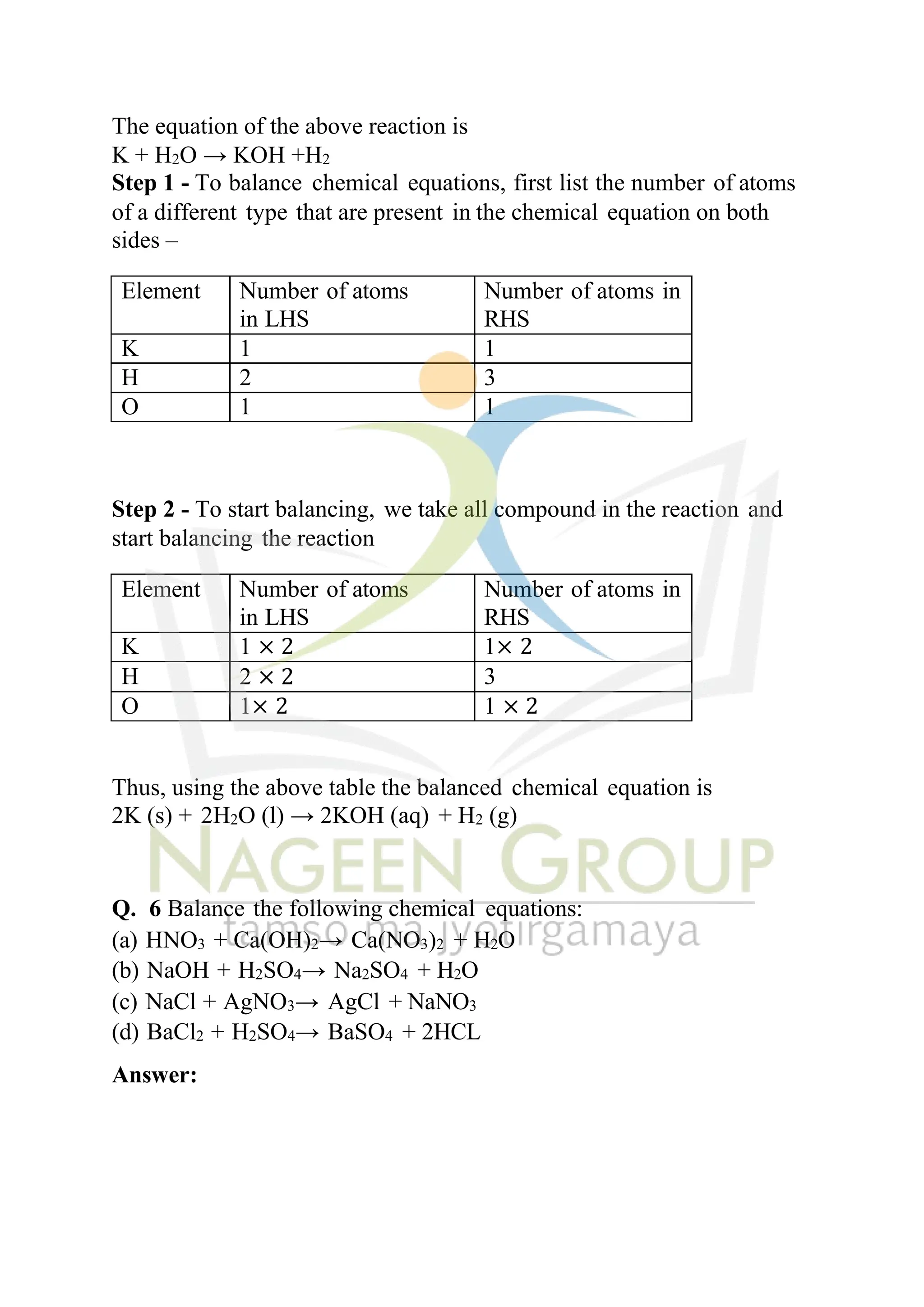 The equation of the above reaction is
K + H2O → KOH +H2
Step 1 - To balance chemical equations, first list the number of atoms
of a different type that are present in the chemical equation on both
sides –
Element Number of atoms
in LHS
Number of atoms in
RHS
K 1 1
H 2 3
O 1 1
Step 2 - To start balancing, we take all compound in the reaction and
start balancing the reaction
Element Number of atoms
in LHS
Number of atoms in
RHS
K 1 × 2 1× 2
H 2 × 2 3
O 1× 2 1 × 2
Thus, using the above table the balanced chemical equation is
2K (s) + 2H2O (l) → 2KOH (aq) + H2 (g)
Q. 6 Balance the following chemical equations:
(a) HNO3 + Ca(OH)2→ Ca(NO3)2 + H2O
(b) NaOH + H2SO4→ Na2SO4 + H2O
(c) NaCl + AgNO3→ AgCl + NaNO3
(d) BaCl2 + H2SO4→ BaSO4 + 2HCL
Answer:
 