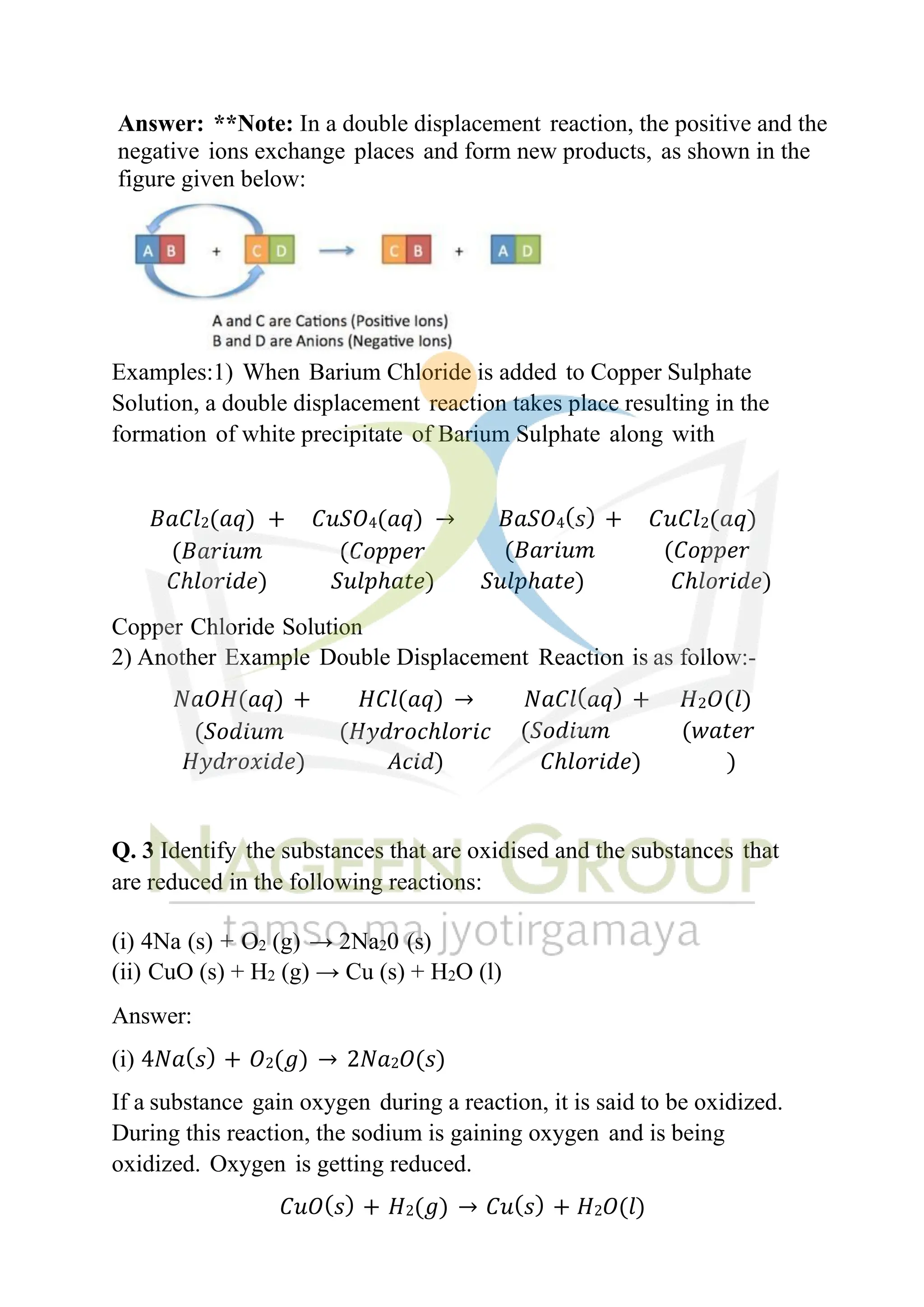 Answer: **Note: In a double displacement reaction, the positive and the
negative ions exchange places and form new products, as shown in the
figure given below:
Examples:1) When Barium Chloride is added to Copper Sulphate
Solution, a double displacement reaction takes place resulting in the
formation of white precipitate of Barium Sulphate along with
𝐵𝑎𝐶𝑙2(𝑎𝑞) + 𝐶𝑢𝑆𝑂4(𝑎𝑞) → 𝐵𝑎𝑆𝑂4(𝑠) + 𝐶𝑢𝐶𝑙2(𝑎𝑞)
(𝐵𝑎𝑟𝑖𝑢𝑚 (𝐶𝑜𝑝𝑝𝑒𝑟 (𝐵𝑎𝑟𝑖𝑢𝑚 (𝐶𝑜𝑝𝑝𝑒𝑟
𝐶ℎ𝑙𝑜𝑟𝑖𝑑𝑒) 𝑆𝑢𝑙𝑝ℎ𝑎𝑡𝑒) 𝑆𝑢𝑙𝑝ℎ𝑎𝑡𝑒) 𝐶ℎ𝑙𝑜𝑟𝑖𝑑𝑒)
Copper Chloride Solution
2) Another Example Double Displacement Reaction is as follow:-
𝑁𝑎𝑂𝐻(𝑎𝑞) + 𝐻𝐶𝑙(𝑎𝑞) → 𝑁𝑎𝐶𝑙(𝑎𝑞) + 𝐻2𝑂(𝑙)
(𝑆𝑜𝑑𝑖𝑢𝑚 (𝐻𝑦𝑑𝑟𝑜𝑐ℎ𝑙𝑜𝑟𝑖𝑐 (𝑆𝑜𝑑𝑖𝑢𝑚 (𝑤𝑎𝑡𝑒𝑟
𝐻𝑦𝑑𝑟𝑜𝑥𝑖𝑑𝑒) 𝐴𝑐𝑖𝑑) 𝐶ℎ𝑙𝑜𝑟𝑖𝑑𝑒) )
Q. 3 Identify the substances that are oxidised and the substances that
are reduced in the following reactions:
(i) 4Na (s) + O2 (g) → 2Na20 (s)
(ii) CuO (s) + H2 (g) → Cu (s) + H2O (l)
Answer:
(i) 4𝑁𝑎(𝑠) + 𝑂2(𝑔) → 2𝑁𝑎2𝑂(𝑠)
If a substance gain oxygen during a reaction, it is said to be oxidized.
During this reaction, the sodium is gaining oxygen and is being
oxidized. Oxygen is getting reduced.
𝐶𝑢𝑂(𝑠) + 𝐻2(𝑔) → 𝐶𝑢(𝑠) + 𝐻2𝑂(𝑙)
 