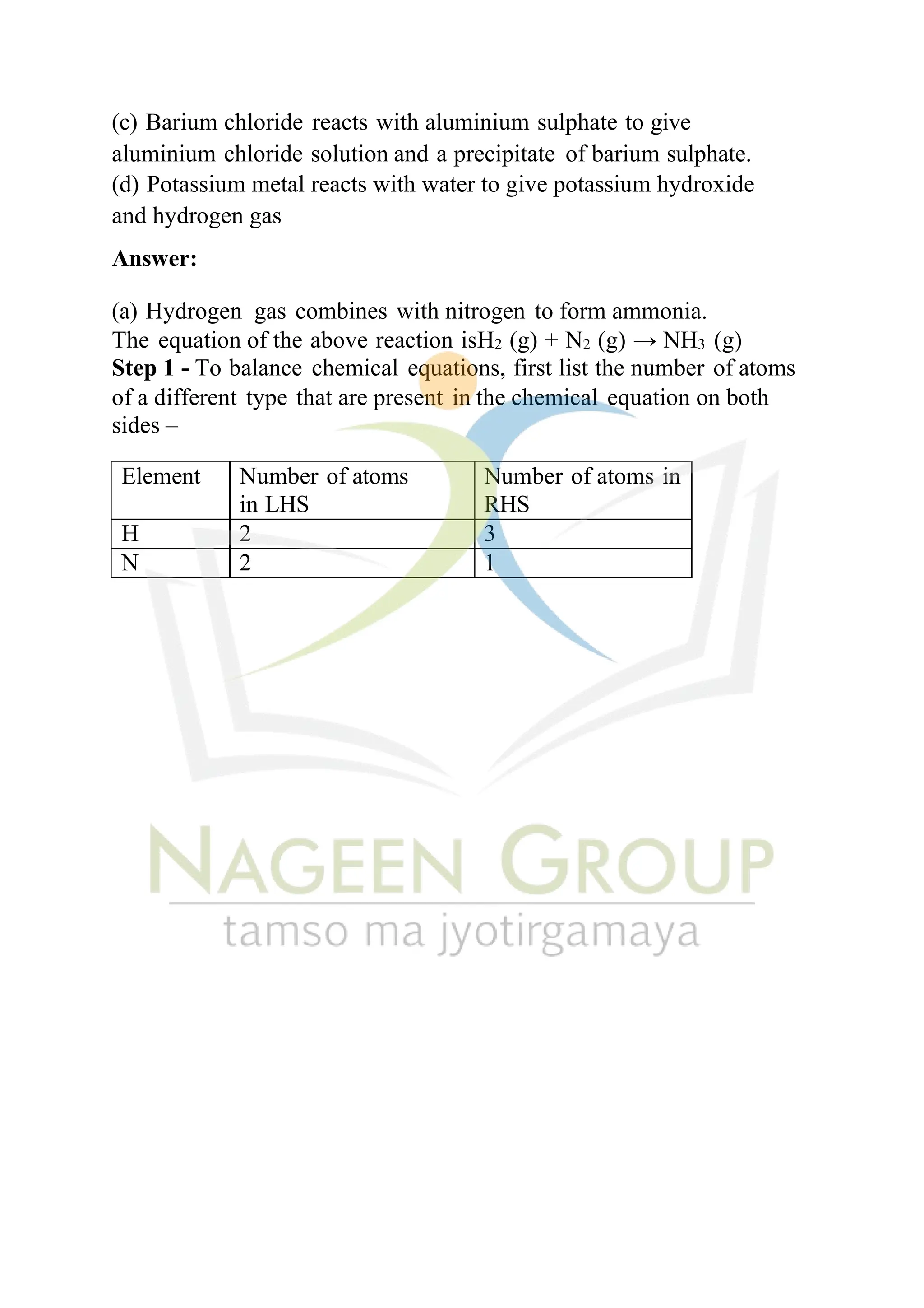 (c) Barium chloride reacts with aluminium sulphate to give
aluminium chloride solution and a precipitate of barium sulphate.
(d) Potassium metal reacts with water to give potassium hydroxide
and hydrogen gas
Answer:
(a) Hydrogen gas combines with nitrogen to form ammonia.
The equation of the above reaction isH2 (g) + N2 (g) → NH3 (g)
Step 1 - To balance chemical equations, first list the number of atoms
of a different type that are present in the chemical equation on both
sides –
Element Number of atoms
in LHS
Number of atoms in
RHS
H 2 3
N 2 1
 