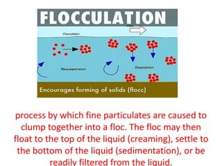 CLASS-X GEOGRAPHY CHAPTER-6 | PPT
