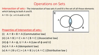 Operations on Sets
Intersection of sets:- The intersection of two sets A and B is the set of all those elements
which belong to both A and B.
A ∩ B = {x : x ∈ A and x ∈ B}
Properties of Intersection of sets:-
(i) A ∩ B = B ∩ A (Commutative law)
(ii) ( A ∩ B ) ∩ C = A ∩ ( B ∩ C ) (Associative law)
(iii) φ ∩ A = φ, U ∩ A = A (Law of φ and U)
(iv) A ∩ A = A (Idempotent law)
(v) A ∩ ( B ∪ C ) = ( A ∩ B ) ∪ ( A ∩ C ) (Distributive law )
 