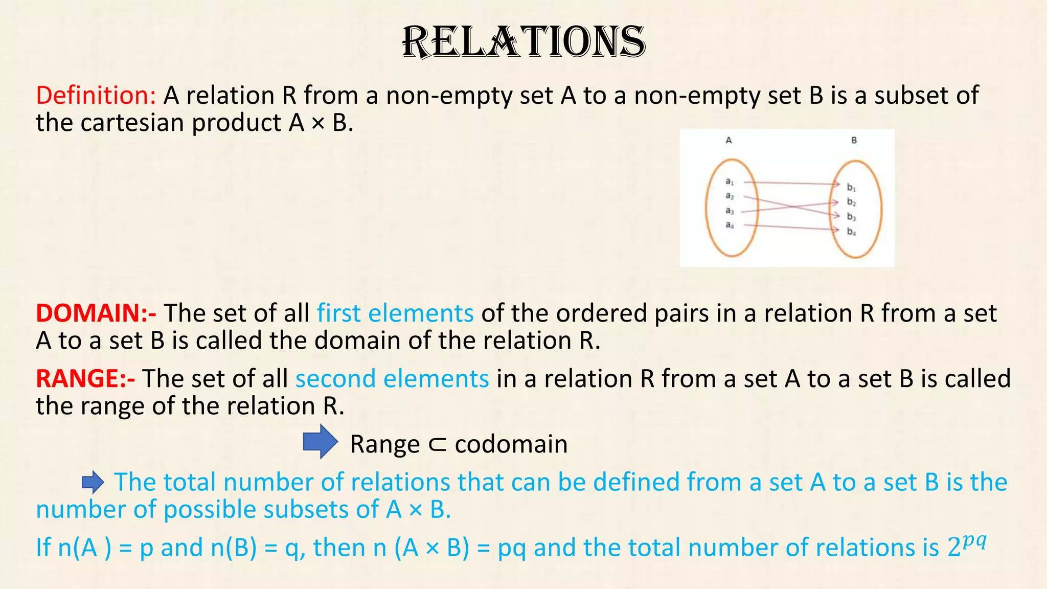 Class XI CH 2 (relations and functions) | PDF