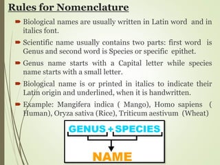 Rules for Nomenclature
 Biological names are usually written in Latin word and in
italics font.
 Scientific name usually contains two parts: first word is
Genus and second word is Species or specific epithet.
 Genus name starts with a Capital letter while species
name starts with a small letter.
 Biological name is or printed in italics to indicate their
Latin origin and underlined, when it is handwritten.
 Example: Mangifera indica ( Mango), Homo sapiens (
Human), Oryza sativa (Rice), Triticum aestivum (Wheat)
 