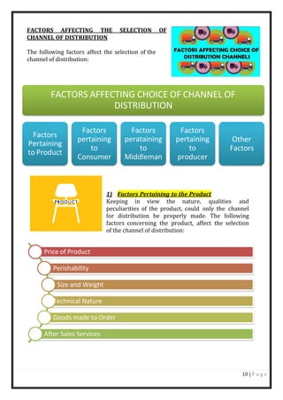 10 | P a g e
FACTORS AFFECTING CHOICE OF CHANNEL OF
DISTRIBUTION
Price of Product
Perishability
Size and Weight
Technical Nature
Goods made to Order
After Sales Services
FACTORS AFFECTING THE SELECTION OF
CHANNEL OF DISTRIBUTION
The following factors affect the selection of the
channel of distribution:
1) Factors Pertaining to the Product
Keeping in view the nature, qualities and
peculiarities of the product, could only the channel
for distribution be properly made. The following
factors concerning the product, affect the selection
of the channel of distribution:
Factors
Pertaining
to Product
Factors
pertaining
to
Consumer
Factors
perataining
to
Middleman
Factors
pertaining
to
producer
Other
Factors
 