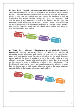 5 | P a g e
b. Two level channel (Manufacturer-Wholesaler-Retailer-Consumer):
When the manufacturer can use the services of the wholesaler as well as the
retailer. This is the most common adopted distribution network for consumer
goods. In this case the manufacturer may supply his products in bulk to
wholesalers. The retailer may buy periodically from the 'wholesaler and
sell the same to the consumers located in his locality. As there are two
middlemen (both wholesaler and retailer) in this channel, it is referred to
as two level channels (2 level channel) and helps in covering a larger market.
For Example: Consumer goods like oils, cloths, sugar, pulses and soaps etc
sold through nearby retail outlets.
c. Three level channel (Manufacturer-Agents-Wholesaler-Retailer-
Consumer): Another alternative channel of distribution consists of
mercantile agents, wholesaler and retailer. In this case, the manufacturer
deals with a mercantile agent. Then the wholesalers buy the goods from the
agents and sell the same to retailers. In turn the retailer sells it to the
ultimate consumers. This type of channel is referred to as three level channel
as there are three types of middlemen involved in the distribution. This
level is used particularly when the manufacturer carries a limited product
line and has to cover a wide market where an agent in the major areas are
appointed who further contact wholesalers and retailers.
_______
 