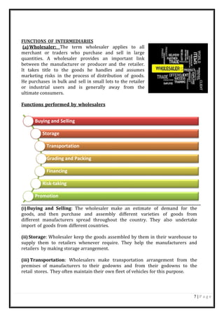 7 | P a g e
Buying and Selling
Storage
Transportation
Grading and Packing
Financing
Risk-taking
Promotion
FUNCTIONS OF INTERMEDIARIES
(a)Wholesaler: The term wholesaler applies to all
merchant or traders who purchase and sell in large
quantities. A wholesaler provides an important link
between the manufacturer or producer and the retailer.
It takes title to the goods he handles and assumes
marketing risks in the process of distribution of goods.
He purchases in bulk and sell in small lots to the retailer
or industrial users and is generally away from the
ultimate consumers.
Functions performed by wholesalers
(i)Buying and Selling: The wholesaler make an estimate of demand for the
goods, and then purchase and assembly different varieties of goods from
different manufacturers spread throughout the country. They also undertake
import of goods from different countries.
(ii) Storage: Wholesaler keep the goods assembled by them in their warehouse to
supply them to retailers whenever require. They help the manufacturers and
retailers by making storage arrangement.
(iii) Transportation: Wholesalers make transportation arrangement from the
premises of manufacturers to their godowns and from their godowns to the
retail stores. They often maintain their own fleet of vehicles for this purpose.
 