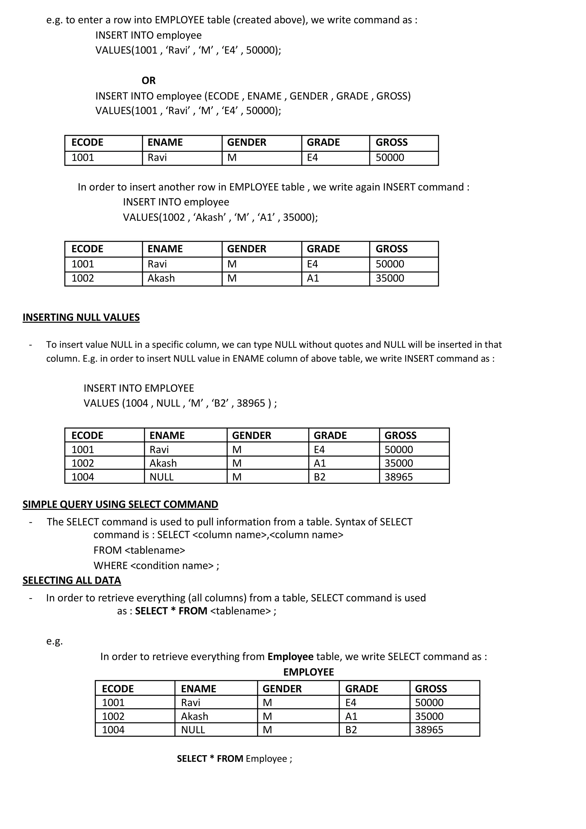 e.g. to enter a row into EMPLOYEE table (created above), we write command as : INSERT INTO employee VALUES(1001 , ‘Ravi’ , ‘M’ , ‘E4’ , 50000); OR INSERT INTO employee (ECODE , ENAME , GENDER , GRADE , GROSS) VALUES(1001 , ‘Ravi’ , ‘M’ , ‘E4’ , 50000); ECODE ENAME GENDER GRADE GROSS 1001 Ravi M E4 50000 In order to insert another row in EMPLOYEE table , we write again INSERT command : INSERT INTO employee VALUES(1002 , ‘Akash’ , ‘M’ , ‘A1’ , 35000); ECODE ENAME GENDER GRADE GROSS 1001 Ravi M E4 50000 1002 Akash M A1 35000 INSERTING NULL VALUES - To insert value NULL in a specific column, we can type NULL without quotes and NULL will be inserted in that column. E.g. in order to insert NULL value in ENAME column of above table, we write INSERT command as : INSERT INTO EMPLOYEE VALUES (1004 , NULL , ‘M’ , ‘B2’ , 38965 ) ; ECODE ENAME GENDER GRADE GROSS 1001 Ravi M E4 50000 1002 Akash M A1 35000 1004 NULL M B2 38965 SIMPLE QUERY USING SELECT COMMAND - The SELECT command is used to pull information from a table. Syntax of SELECT command is : SELECT <column name>,<column name> FROM <tablename> WHERE <condition name> ; SELECTING ALL DATA - In order to retrieve everything (all columns) from a table, SELECT command is used as : SELECT * FROM <tablename> ; e.g. In order to retrieve everything from Employee table, we write SELECT command as : EMPLOYEE ECODE ENAME GENDER GRADE GROSS 1001 Ravi M E4 50000 1002 Akash M A1 35000 1004 NULL M B2 38965 SELECT * FROM Employee ; 