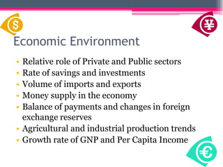 Economic Environment
• Relative role of Private and Public sectors
• Rate of savings and investments
• Volume of imports and exports
• Money supply in the economy
• Balance of payments and changes in foreign
exchange reserves
• Agricultural and industrial production trends
• Growth rate of GNP and Per Capita Income
 