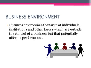BUSINESS ENVIRONMENT
• Business environment consists of individuals,
institutions and other forces which are outside
the control of a business but that potentially
affect is performance.
 