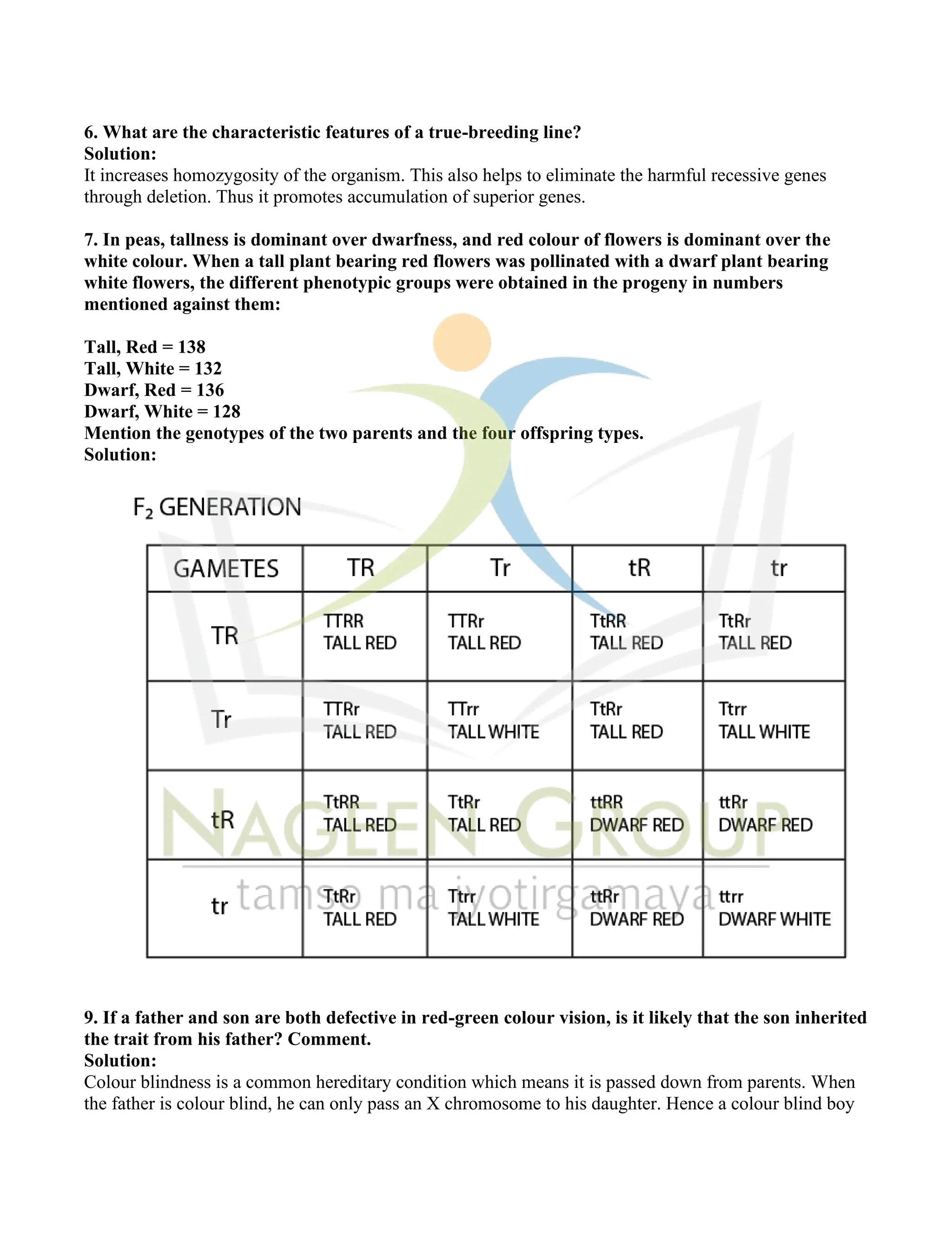 6. What are the characteristic features of a true-breeding line?
Solution:
It increases homozygosity of the organism. This also helps to eliminate the harmful recessive genes
through deletion. Thus it promotes accumulation of superior genes.
7. In peas, tallness is dominant over dwarfness, and red colour of flowers is dominant over the
white colour. When a tall plant bearing red flowers was pollinated with a dwarf plant bearing
white flowers, the different phenotypic groups were obtained in the progeny in numbers
mentioned against them:
Tall, Red = 138
Tall, White = 132
Dwarf, Red = 136
Dwarf, White = 128
Mention the genotypes of the two parents and the four offspring types.
Solution:
9. If a father and son are both defective in red-green colour vision, is it likely that the son inherited
the trait from his father? Comment.
Solution:
Colour blindness is a common hereditary condition which means it is passed down from parents. When
the father is colour blind, he can only pass an X chromosome to his daughter. Hence a colour blind boy
 