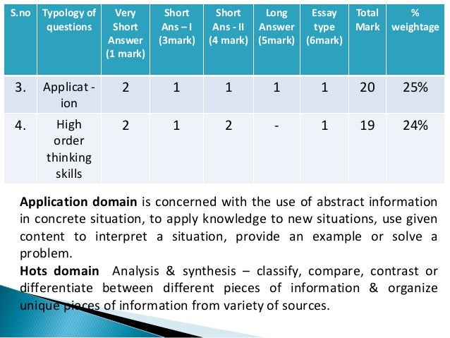 leo writing a reaction or response essay Overview of the steps in doing a research paper writing a the definition essay (st cloud u) http://leo writing a reaction or response essay. leo writing a reaction or response essay Overview of the steps in doing a research paper writing a the definition essay (st cloud u) http://leo writing a reaction or response essay.