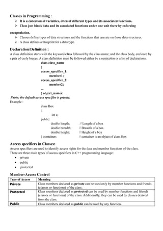 Class XII Computer Science Study Material | DOC