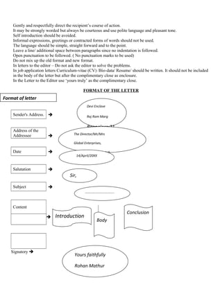 Gently and respectfully direct the recipient’s course of action.
It may be strongly worded but always be courteous and use polite language and pleasant tone.
Self introduction should be avoided.
Informal expressions, greetings or contracted forms of words should not be used.
The language should be simple, straight forward and to the point.
Leave a line/ additional space between paragraphs since no indentation is followed.
Open punctuation to be followed. ( No punctuation marks to be used)
Do not mix up the old format and new format.
In letters to the editor – Do not ask the editor to solve the problems.
In job application letters Curriculum-vitae (CV) /Bio-data/ Resume/ should be written. It should not be included
in the body of the letter but after the complimentary close as enclosure.
In the Letter to the Editor use ‘yours truly’ as the complimentary close.
FORMAT OF THE LETTER
36
Sender's Address. è
Address of the
Addressee è
Date è
Salutation è
Subject è
Content
è
Signatory è
Devi Enclave
Raj Ram Marg
Bangalore-21
The Director/Mr/Mrs
Global Enterprises,
8th
cross, Victoria Layout,
Bangalore
14/April/20XX
Sir,
……………………………..
Conclusion
Body
Introduction
Yours faithfully
Rohan Mathur
Format of letter
 