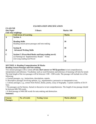 EXAMINATION SPECIFICATION
CLASS XII
One Paper 3 Hours Marks: 100
Unit wise weightage
Unit/Areas of Learning Marks
A
B
C
Section A
Reading Skills
Reading unseen prose passages and note making
Section B
Advanced Writing Skills
Section C (Prescribed Books and long reading novel)
(i) Flamingo & Supplementary Reader – Vistas
(iii) Long reading text/Novel
30
30
28
12
SECTION A: Reading Comprehension 30 Marks
Reading Unseen Passages and Note making
Two unseen passages with a variety of very short answer or MCQ questions to test comprehension,
interpretation and inference. Vocabulary such as word formation and inference of meaning will also be tested.
The total length of the two passages will be between 1100 - 1200 words. The passage will include two of the
following:
a. Factual passages, e.g., instructions, descriptions, reports.
b. Descriptive passages involving opinion, e.g., argumentative, persuasive or interpretative text.
c. Literary passages, e.g., extract from fiction, drama, poetry, essay or biography. A poem could be of 28-35
lines.
• The passages can be literary, factual or discursive to test comprehensions. The length of one passage should
be between 600-700 words.
• A third passage of 400-500 words for note-making and abstraction.
Summary
Unseen
Passages
No. of words Testing Areas Marks allotted
4
 