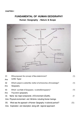 CHAPTER-1
FUNDAMENTAL OF HUMAN GEOGRAPHY
Human Geography - Nature & Scope
01 .
Ans
Who proposed the concept of Neo-determinism?
Griffith Taylor
(1)
02
Ans
Which subject is called the mother of all branches of knowledge?
Geography
(1)
03
Ans
Which sub field of Geography is calledDemography?
Population geography
(1)
04. Name two major components of Environment (Earth). (1
Ans Physical environment and lifeforms including Human beings
05. What was the approach of Human Geography incolonial period? (1)
Ans Exploration and description along with regional approach
 