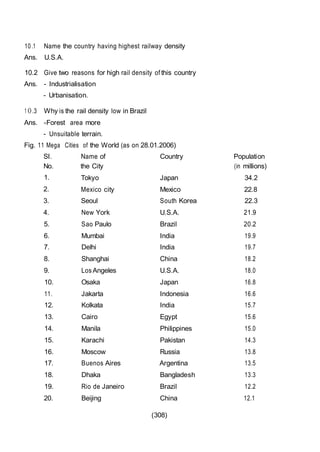 (308)
10 .1 Name the country having highest railway density
Ans. U.S.A.
10.2 Give two reasons for high rail density of this country
Ans. - Industrialisation
- Urbanisation.
1 O.3 Why is the rail density low in Brazil
Ans. -Forest area more
- Unsuitable terrain.
Fig. 11 Mega Cities of the World (as on 28.01.2006)
SI. Name of Country Population
No. the City (in millions)
1. Tokyo Japan 34.2
2. Mexico city Mexico 22.8
3. Seoul South Korea 22.3
4. New York U.S.A. 21.9
5. Sao Paulo Brazil 20.2
6. Mumbai India 19.9
7. Delhi India 19.7
8. Shanghai China 18.2
9. Los Angeles U.S.A. 18.0
10. Osaka Japan 16.8
11. Jakarta Indonesia 16.6
12. Kolkata India 15.7
13. Cairo Egypt 15.6
14. Manila Philippines 15.0
15. Karachi Pakistan 14.3
16. Moscow Russia 13.8
17. Buenos Aires Argentina 13.5
18. Dhaka Bangladesh 13.3
19. Rio de Janeiro Brazil 12.2
20. Beijing China 12.1
 