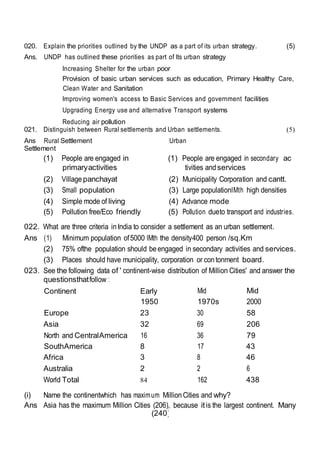 (240)
Continent Early
1950
Mid
1970s
Mid
2000
Europe 23 30 58
Asia 32 69 206
North and CentralAmerica 16 36 79
SouthAmerica 8 17 43
Africa 3 8 46
Australia 2 2 6
World Total 84 162 438
020. Explain the priorities outlined by the UNDP as a part of its urban strategy. (5)
Ans. UNDP has outlined these priorities as part of Its urban strategy
Increasing Shelter for the urban poor
Provision of basic urban services such as education, Primary Healthy Care,
Clean Water and Sanitation
Improving women's access to Basic Services and government facilities
Upgrading Energy use and alternative Transport systems
Reducing air pollution
021. Distinguish between Rural settlements and Urban settlements.
Ans Rural Settlement Urban
Settlement
(5)
(1) People are engaged in (1) People are engaged in secondary ac
primaryactivities tivities andservices
(2) Village panchayat (2) Municipality Corporation and cantt.
(3) Small population (3) Large populationIMth high densities
(4) Simple mode of living (4) Advance mode
(5) Pollution free/Eco friendly (5) Pollution dueto transport and industries.
022. What are three criteria inIndia to consider a settlement as an urban settlement.
Ans (1) Minimum population of5000 IMth the density400 person /sq.Km
(2) 75% ofthe population should beengaged in secondary activities and services.
(3) Places should have municipality, corporation or contonment board.
023. See the following data of ' continent-wise distribution of Million Cities' and answer the
questionsthatfollow :
(i) Name the continentwhich has maximum MillionCities and why?
Ans Asia has the maximum Million Cities (206), because itis the largest continent. Many
 