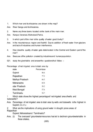 (265)
1. Which river and its tributaries are shown in the map?
Ans River Ganga and its tributaries.
2. Name any three towns located onthe bank of the main river.
Ans Kanpur,Varanasi.Allahabad,Patna.
3. In which part of the river isthe quallty of water good & why?
Ans In the mountaineous region and foothill. Due to addition of fresh water from glaciers
and lack of industries and human interference.
4. How doesthe quality of water gets deteriorated in the Central and Eastern partof the
river?
Ans Beacuse ofthe pollution created by industriesand humanpopulation.
021. study the giventable and answerthe questionsthat follow :-
Percentage of net irrigated area to total area by
state
Gujarat
Percentaae
86.6
Rajasthan 77.2
Madhya Pradesh 66.5
Maharastra 65.0
uttar Pradesh 58.2
West Bengal 57.6
Tamilnadu 54.7
1 Which state shows the highest percentageof net irrigated area ofwells and
tubewells?
Ans Percentage of net irrigated area to total area by wells and tubewells isthe highest in
Gujarat (86.6%)
2 What are the implications of using ground water in drought prone areas of
Rajasthan
Gujarat, Maharastraand Tamilnadu?
Ans. (i) The overuseof groundwaterresources has led to declinein groundwatertable in
these states.
 