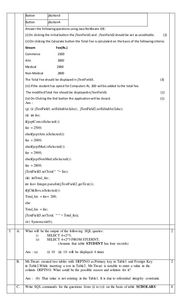 essay english about friendship class 12