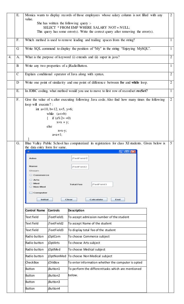 200 words essay topic family